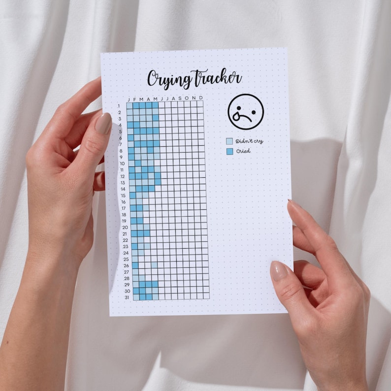 Reading Script Crying Printable Crying Tracker: Emotional Log for Journaling (A4, A5, A6 PDF ...