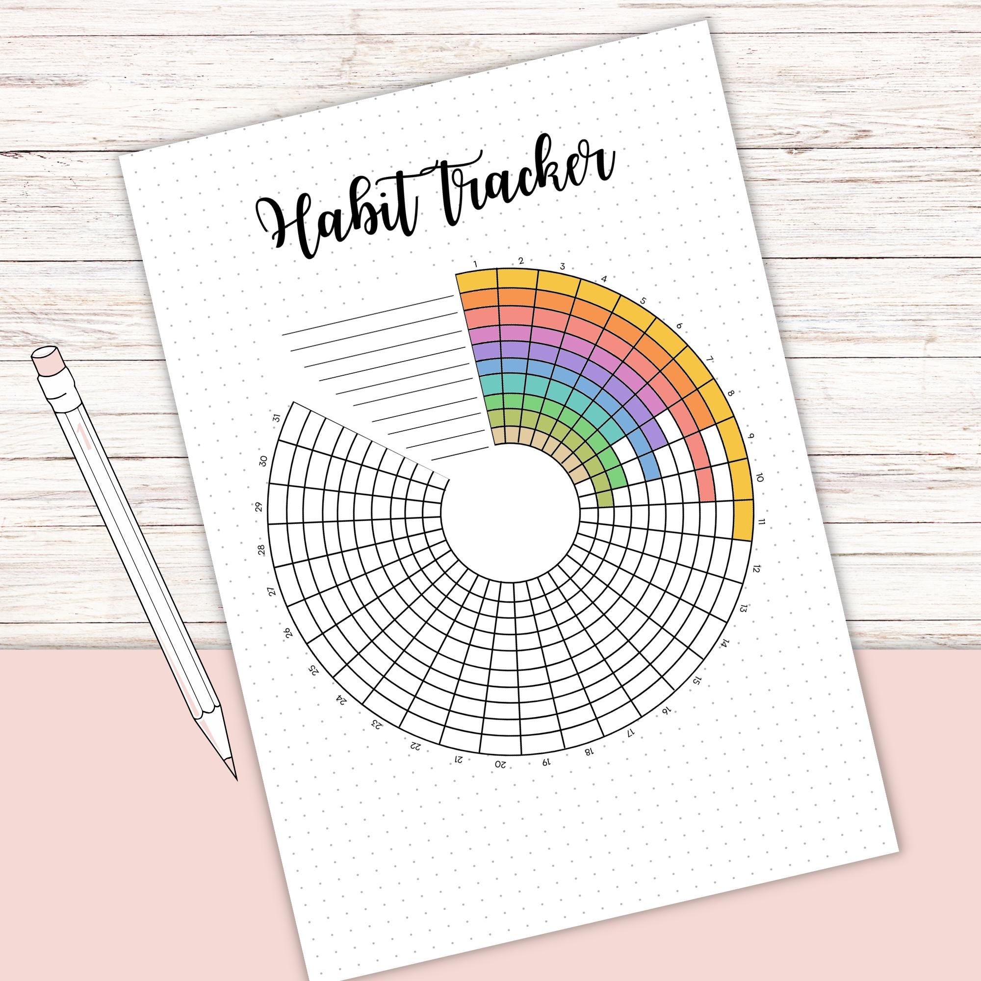 Habit Tracker Canva Template Printable Journal Pages Wheel of Habits ...