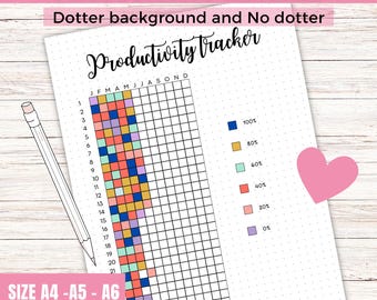 Printable Annual Productivity Tracker: Goal Setting, Task Management (A4 A5 A6 PDF)