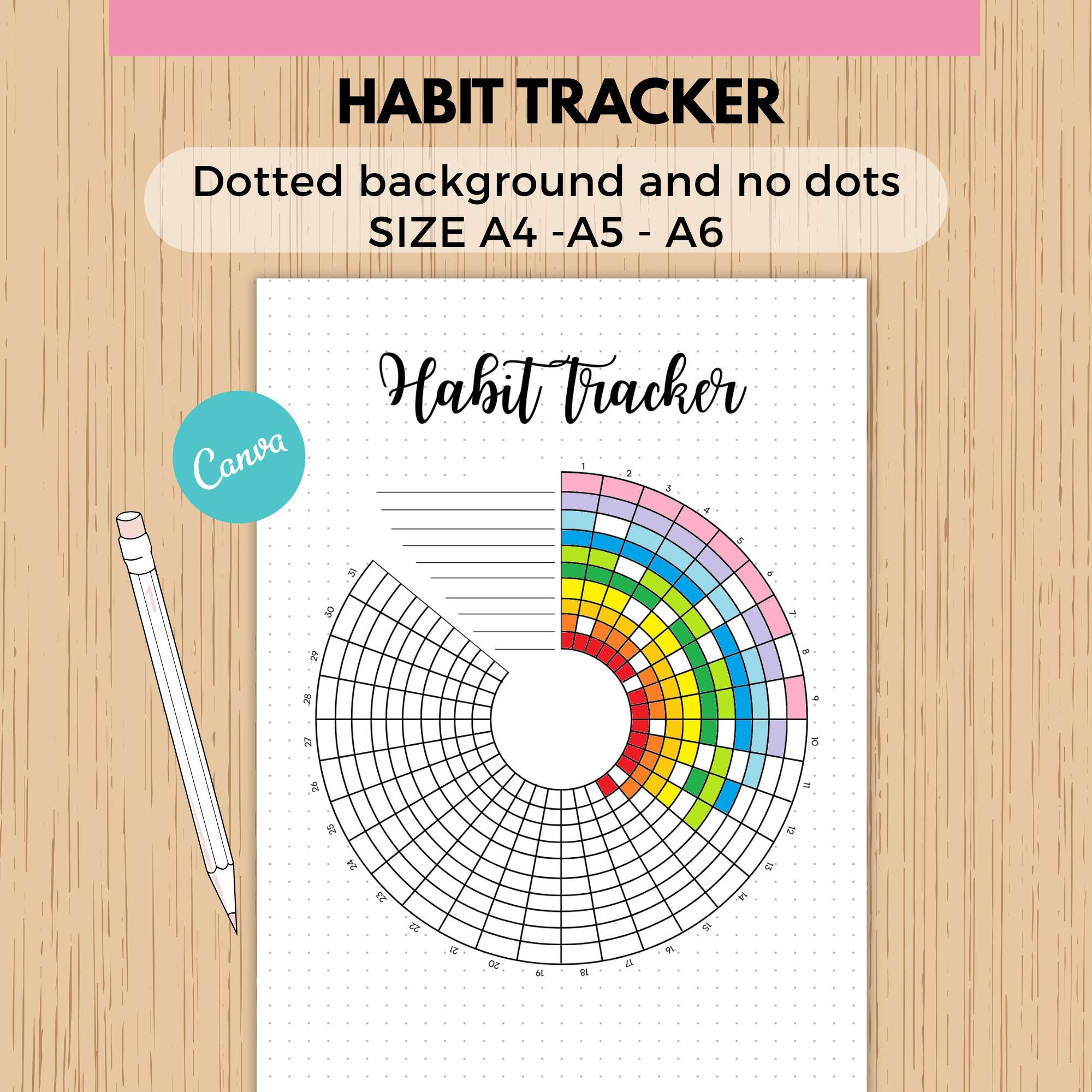 Habit Tracker Canva Template Printable Journal Pages Wheel of Habits ...