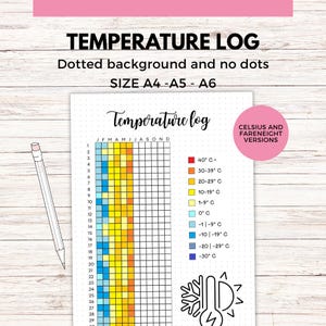 Registro de temperatura para impressão: rastreador climático em graus Celsius e Fahrenheit (download digital A4/A5/A6)