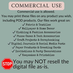 K&ouml;nnte beinhalten: Eine gr&uuml;ne und wei&szlig;e Grafik mit dem Text "COMMERCIAL USE" in gro&szlig;en schwarzen Buchstaben. Der Text darunter erkl&auml;rt, dass die kommerzielle Nutzung erlaubt ist und listet eine Vielzahl von Produkten auf, auf denen die Dateien verwendet werden k&ouml;nnen, darunter Stoffe, Tapeten, Kleidung, Handyh&uuml;llen, Bastelprojekte, digitale Journale, Papierprodukte, Einladungen und Andenken. Die Grafik enth&auml;lt auch ein rotes Stoppschild mit dem Text "Sie d&uuml;rfen die digitale Datei NICHT weiterverkaufen."