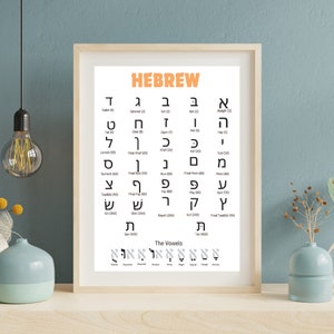 Hebräisches Alphabet