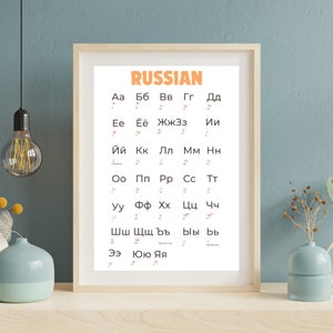 Russian Alphabet