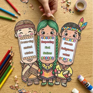 Indigenous Peoples Day craft, Native American Heritage Month activities, Foldable Puppet Template & Coloring pages