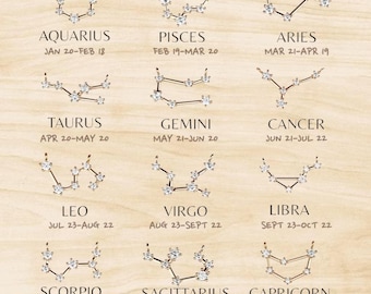 Zodiac Constellation Necklace: Personalized Birthstone Astrology Gift