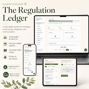 May include: A digital management system titled The Regulation Ledger displayed on a laptop, smartphone, and tablet. The interface features a dashboard with sections for tracking people, weekly capacity, scripts, and a decompression timer set to 20:00.