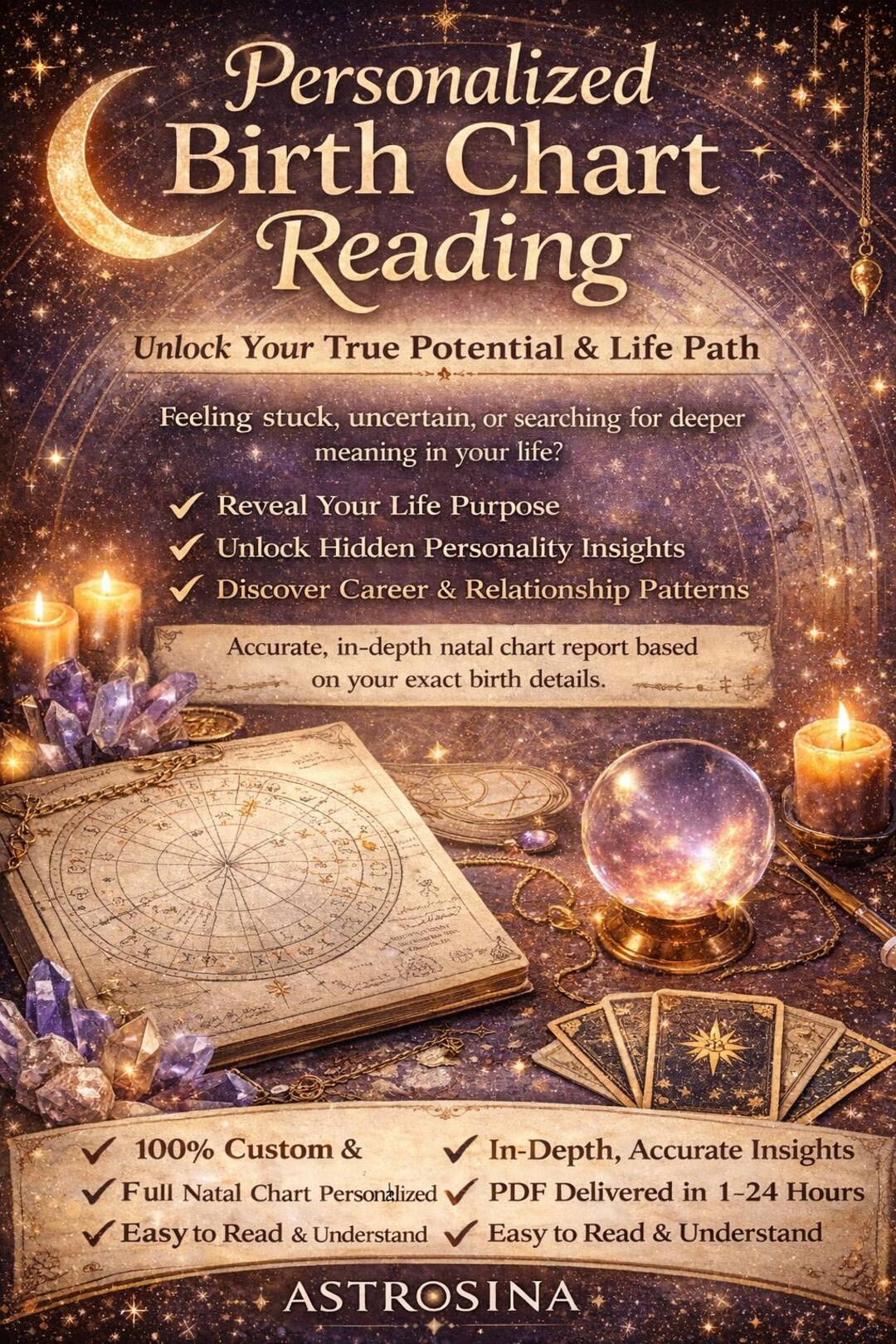Personalized Birth Chart Reading, Astrology Natal Chart Report, Life ...