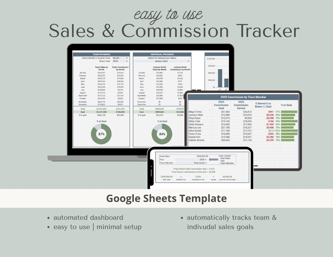 Automated Sales Commission Tracker | Google Sheets Template - Etsy