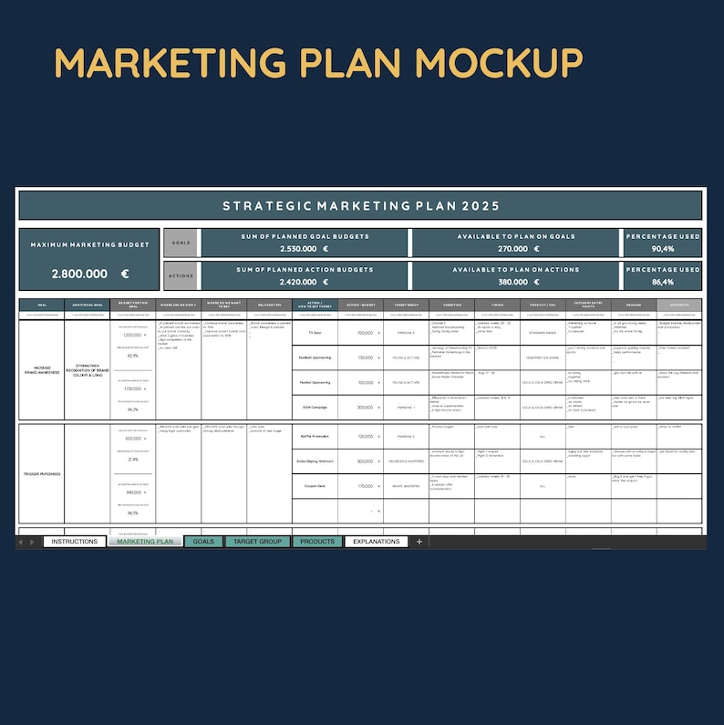 May include: A strategic marketing plan template for 2025. The template includes sections for maximum marketing budget, sum of planned goal budgets, sum of planned action budgets, available to plan on goals, available to plan on actions, percentage used, instructions, marketing plan, goals, target group, products, and explanations.