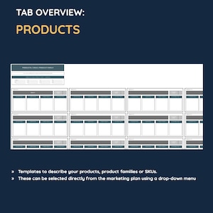 May include: A black and white template for organizing products, product families, or SKUs. The template has a section for product name, description, and other details. The template is designed to be used with a marketing plan.