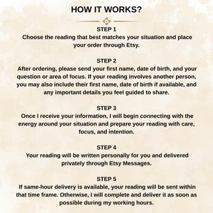 May include: A beige graphic with the text "HOW IT WORKS?" and steps for ordering a reading. The steps include ordering through Etsy, providing personal information, and receiving the reading via Etsy Messages.