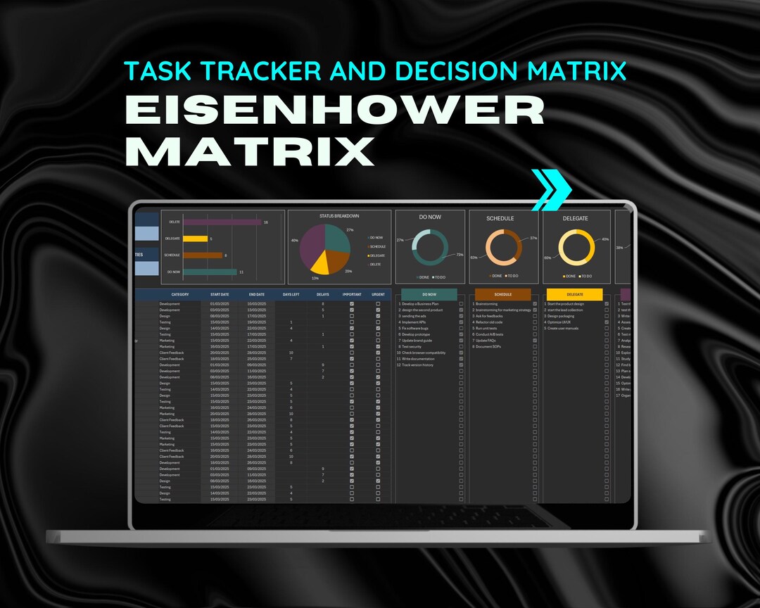 Eisenhower Matrix Task Tracker Excel Template - Project Management, To ...