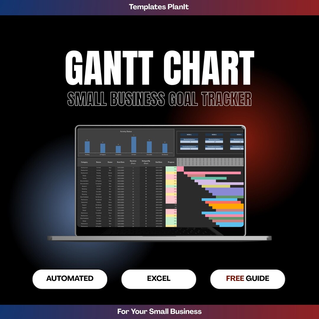 Gantt Chart Excel Template Automated Project Planner Task Tracker for ...