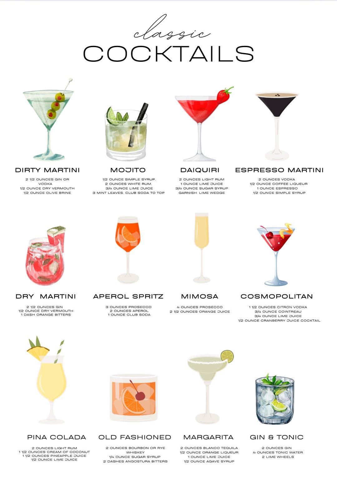 Classic Cocktails Recipe Poster - Elegant Bar Decor for Weddings ...