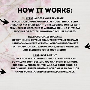 May include: A digital product guide titled "HOW IT WORKS" with instructions on accessing, customizing, and saving a template. The text is in black on a white background, with floral accents and arrows. The guide explains the process in three steps.