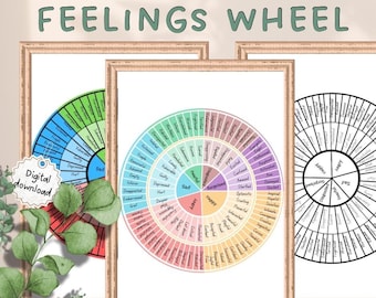 Emotion Wheel , Mental Health Tool,Feelings Chart , SEL Resource, Feelings Wheel, Emotions Poster, Zones of Regulation, Mental Health