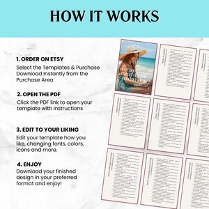 May include: A graphic with the text "HOW IT WORKS" and numbered steps for purchasing and using digital travel templates. The steps include ordering on Etsy, opening a PDF, editing the template, and downloading the finished design. The image also includes a photo of a woman on a beach.