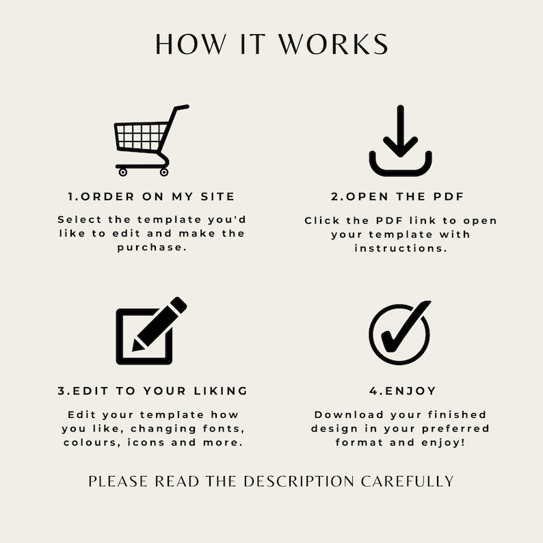 May include: A black and white illustration showing how to order, edit, and download a digital template. The steps are: 1. Order on my site, 2. Open the PDF, 3. Edit to your liking, and 4. Enjoy. The text "PLEASE READ THE DESCRIPTION CAREFULLY" is at the bottom of the image.