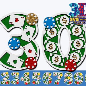 Poker Birthday Party Numbers, Casino svg, Boy Birthday Party, Any Age Birthday, DIY digital download svg cricut silhouette