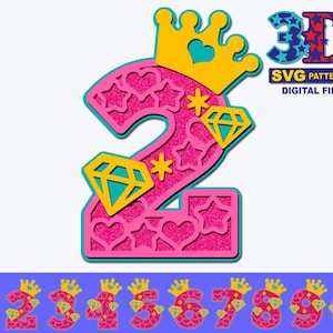 Princess Birthday Party Numbers, Princess svg, Girl Birthday Party, Any Age Birthday, DIY digital download svg cricut and silhouette
