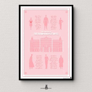 Printable Poster | Digital Download | Grand Budapest Hotel Wall Art | Wes Anderson Film Print | Cinema Gift | Instant Download PDF