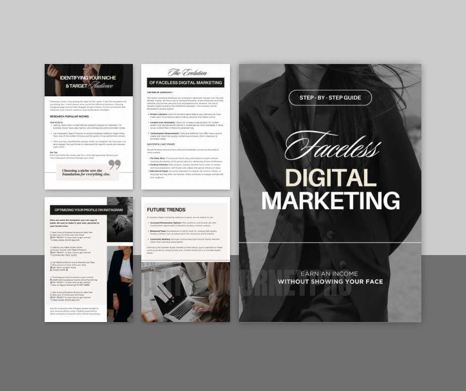 Faceless Digital Marketing Guide: Canva Template With MRR & PLR - Etsy