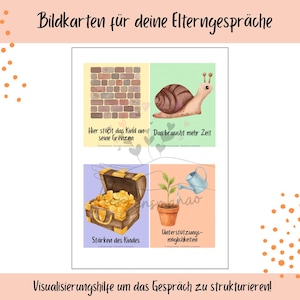 Könnte beinhalten: Ein Set aus vier Bildkarten mit Illustrationen einer Ziegelmauer, einer Schnecke, einer mit Goldmünzen gefüllten Schatztruhe und einer kleinen Pflanze, die gegossen wird. Die Karten enthalten deutsche Beschriftungen sowie eine Kopf- und Fußzeile.