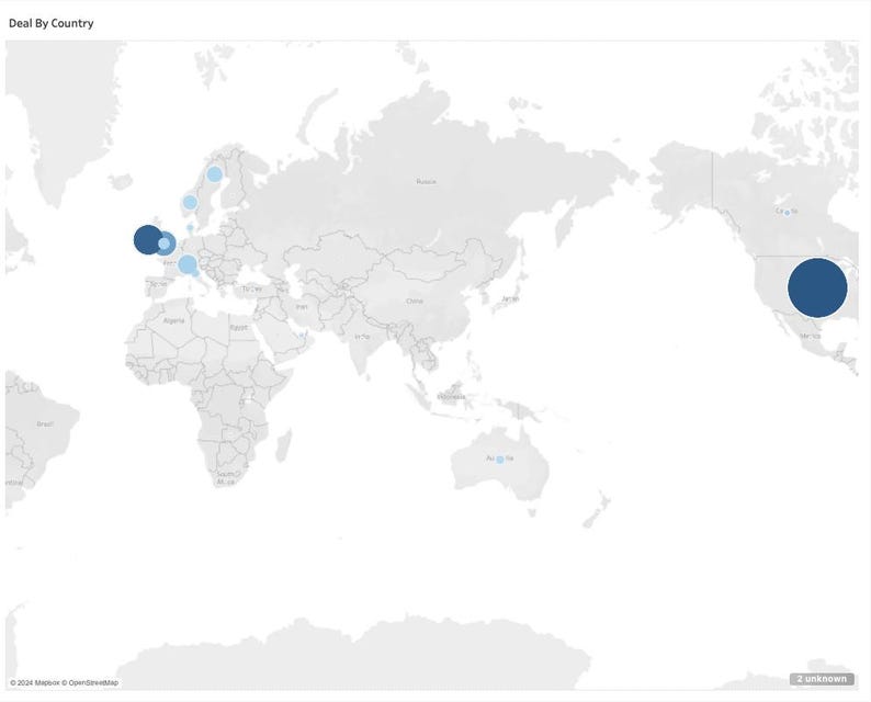 Tableau Sales Deal Dashboard Sample Data Etsy