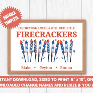 4th of July Wall Art Editable, Independence Day Printable Decor, Patriotic Wall Art,