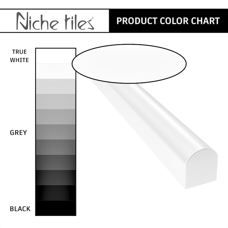 Trendy Bright White 1.5cm. X 30cm. Cast Stone Pencil Bullnose Border