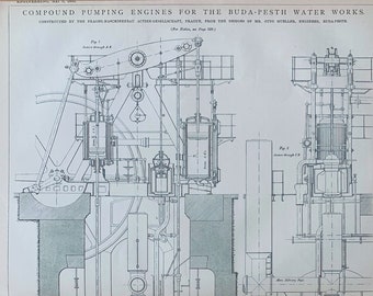 1885 Large Antique Engineering Print Compound Pumping Engines for the Buda-Pesth Water Works - 2-panel Print - May 8, 1885