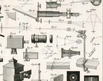 1851 Antique Steel Engraving on the Science of Optics. Plate 21