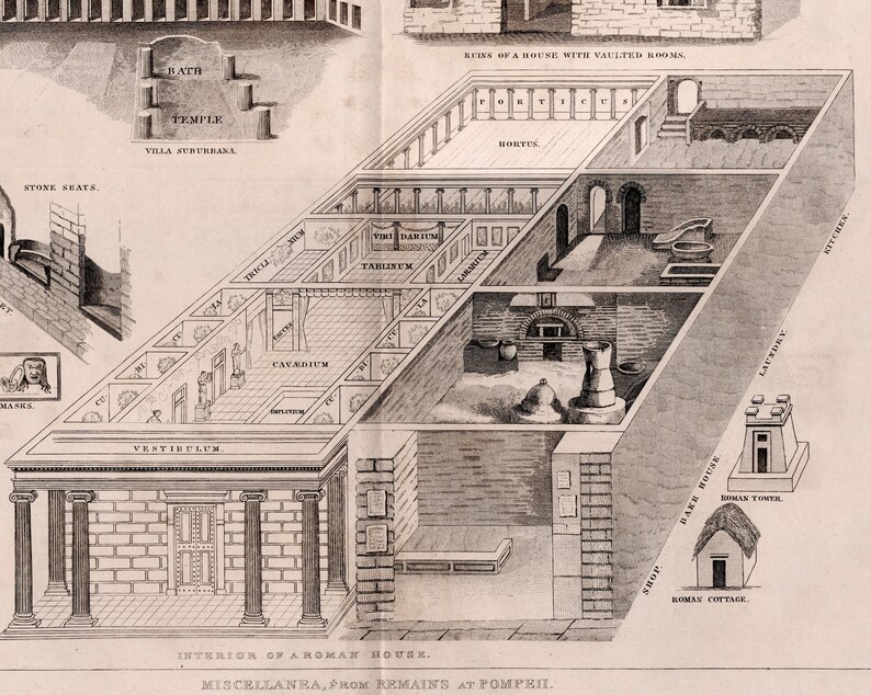 Remains at Pompeii - Antique Print From 1843 - Etsy
