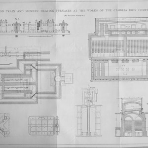 Antique Engineering Print – Wire Rod Train & Siemens Furnaces, 1878