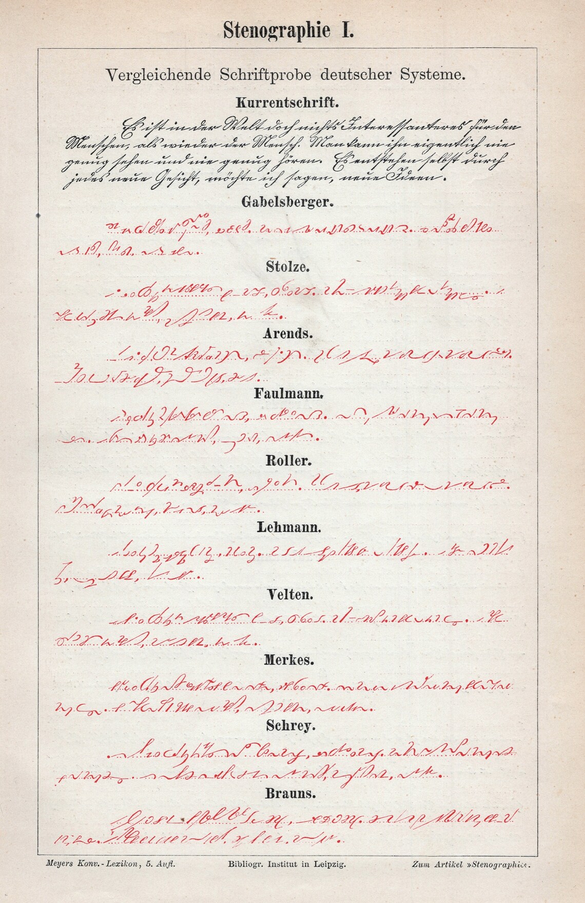 Stenography Design Antique Prints on Stenography and Shorthand Set of Three 3 - Etsy