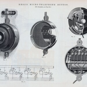 以下が含まれることがあります： 電話用マイクロフォンボタンの白黒イラスト。イラストは、断面図を含む4つの異なるビューでボタンを示しています。イラストには、ボタンの電気回路の図も含まれています。テキスト「HERZ'S MICRO-TELEPHONE BUTTON」はイラストの上部にあります。テキスト「(For Description, Page 416)」はタイトルの下にあります。テキスト「ENGINEERING」はイラストの右側にあります。テキスト「[MAY 6, 1887]」は「ENGINEERING」の単語の下にあります。