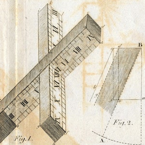 1806 Rare Antique Copper-engraved Print showing a Sundial. Plate XI image 2