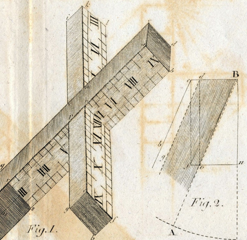 1806 Rare Antique Copper-engraved Print showing a Sundial. Plate XI image 2