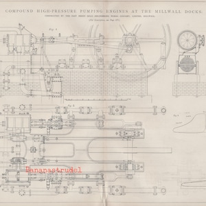 Large Antique Print of Compound High-pressure Pumping Engines - 2-panel Print - May 14, 1886