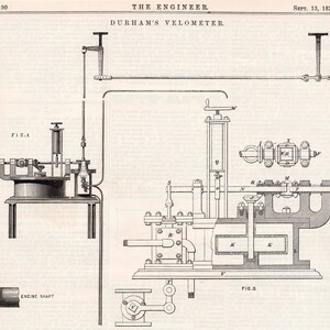 May include: A black and white line drawing of a mechanical device labeled "Durham's Velometer." The device has a series of gears, levers, and pipes. The drawing is labeled "Fig. 1" and "Fig. 2."