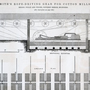 May include: A black and white illustration of a rope-driving gear for cotton mills. The illustration shows a sectional elevation and a ground plan of the gear. The text "SMITH'S ROPE-DRIVING GEAR FOR COTTON MILLS." is at the top of the illustration. The text "MESSES, POLLIT AND WIGZEL, SOWERBY BRIDGE, ENGINEERS." is below the title. The text "(For description see page 443.)" is below the engineers' names.
