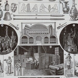 1898-1904 Antique French Print on Glass and Glassmaking