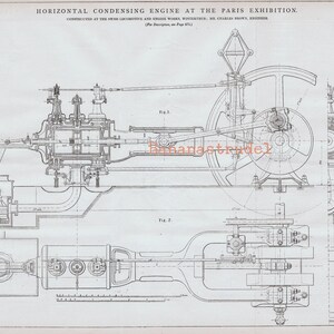 Large Antique Print of a Horizontal Condensing Engine at the Paris Exhibition - June 14, 1878