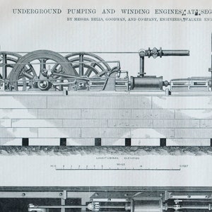 May include: A black and white illustration of an underground pumping and winding engine system. The illustration shows the engine's components, including the pistons, cylinders, and gears. The text "UNDERGROUND PUMPING AND WINDING ENGINES AT SEGHILL COLL" is visible at the top of the illustration.