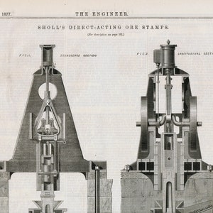 May include: A black and white illustration of a direct-acting ore stamp, showing both a transverse and longitudinal section. The illustration is labeled "Sholl's Direct-Acting Ore Stamps" and includes the text "Fig. 1" and "Fig. 2".