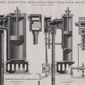 May include: A black and white illustration of a double-cylinder expansion engine. The illustration shows the internal workings of the engine, including the pistons, cylinders, and connecting rods. The text "PARIS EXHIBITION-DOUBLE-CYLINDER EXPANSION ENGINES. BY MM. CARELE, GHENT" is visible at the top of the illustration.