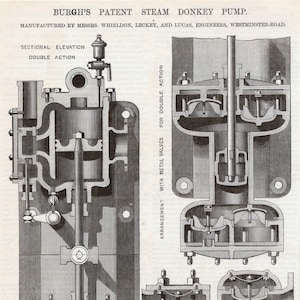 May include: A detailed illustration of a steam donkey pump, showing the internal workings of the pump. The illustration is labeled "Sectional Elevation Double Action" and "Arrangement with Metal Valves for Double Action".