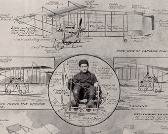 Antique Print - How to Fly an Aeroplane - Victorian-Era Newspaper Illustration - May 21, 1910