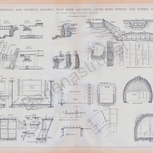 1889 Antique Print -  West Burn Aqueduct, Coves Burn Syphon, Tunnel Sections - Greenock and Gourock Railway - 2-panel Print - March 8, 1889